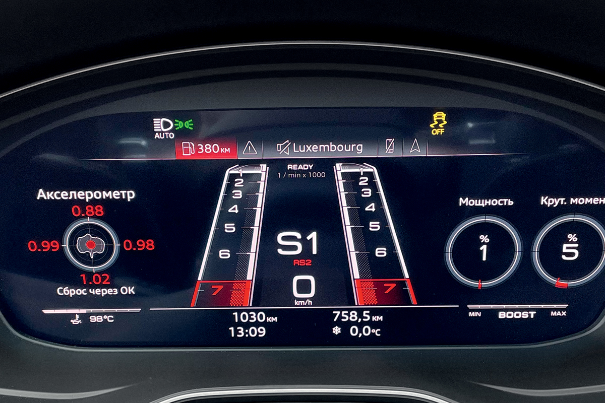 Chrysler 200c fwd (2015) | 92 факторов