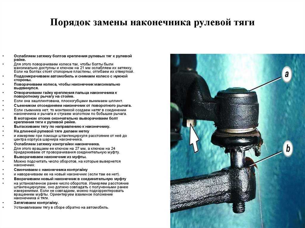 Основные причины износа рулевых наконечников