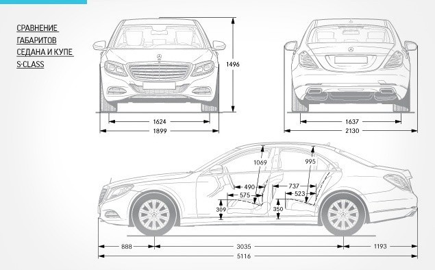 Mercedes-benz c-klasse w205 🚘 – слабые места, поломки, ресурс