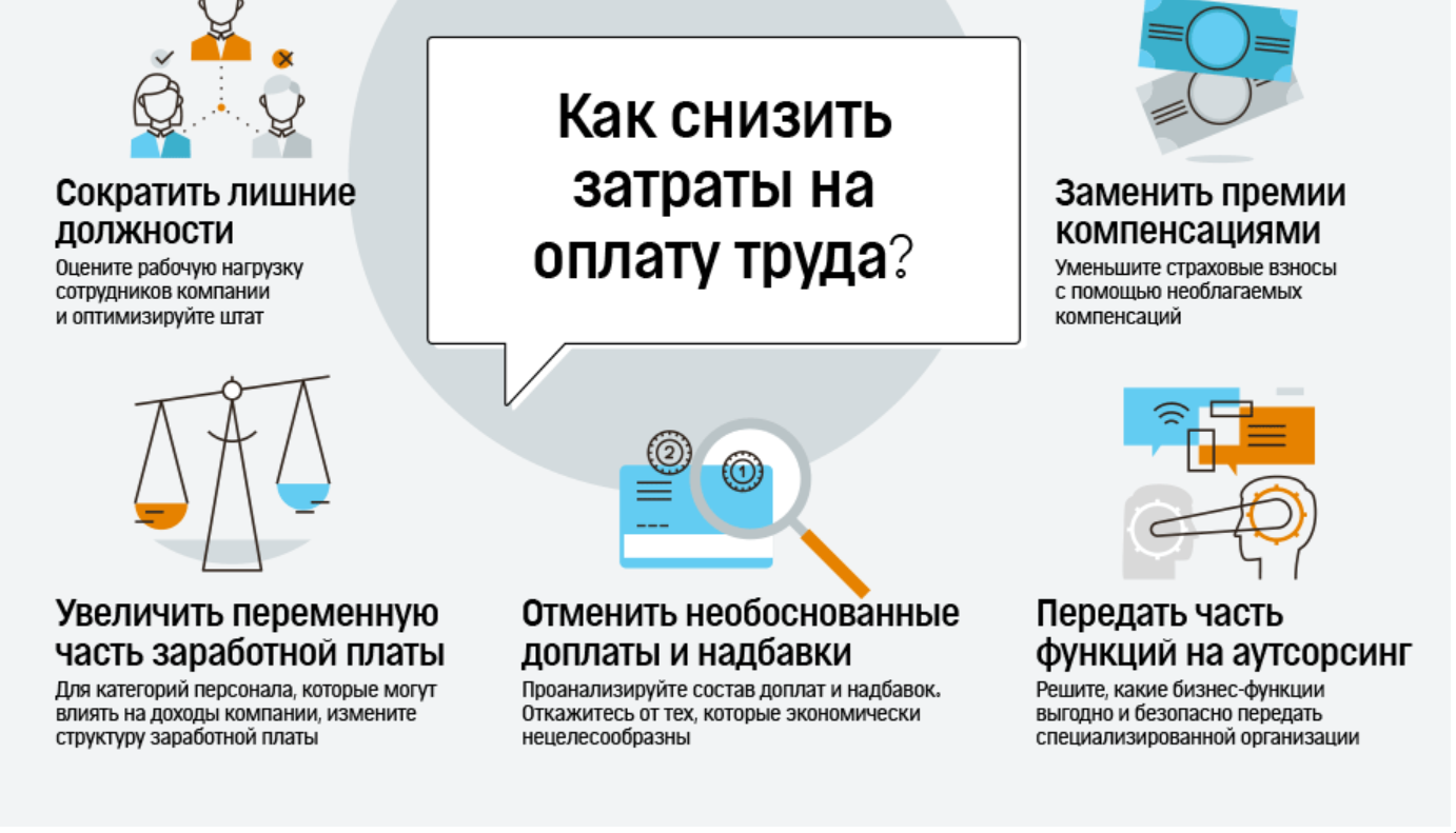 Техническое обслуживание автомобиля: виды, периодичность, регламент то-1, то-2