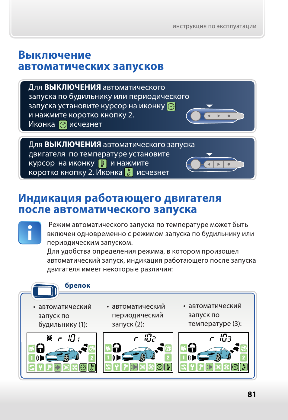 Обзор сигнализации starline e60 slave