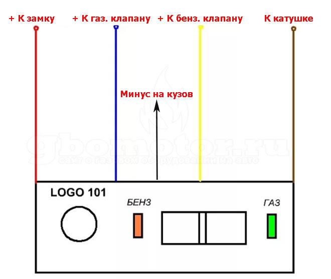Почему не работает переключатель газ-бензин гбо 2 поколения и как это исправить
