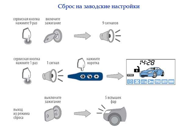 Как перезагрузить брелок старлайн