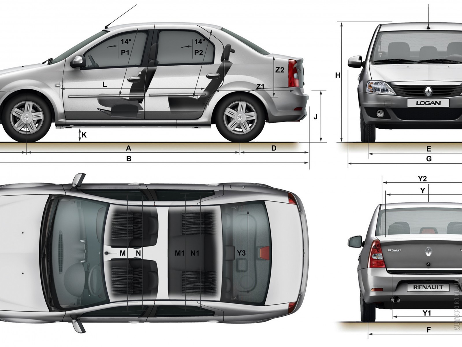 Автомобили dacia