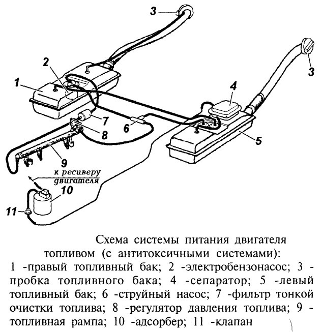 Комплексная микропроцессорная система управления двигателем (кмпсуд) уаз патриот / уаз 3163 с 2005 года
