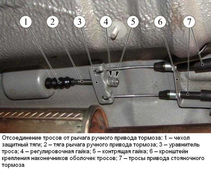 Регулировка ручного тормоза лада гранта с абс