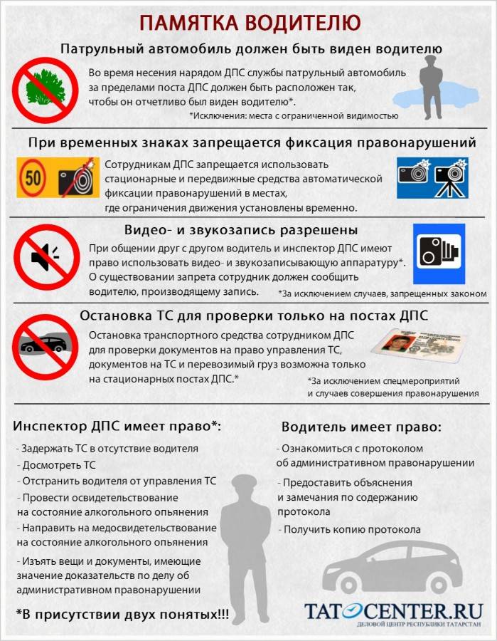 Можно ли передавать документы сотрудникам гибдд на цепочке?