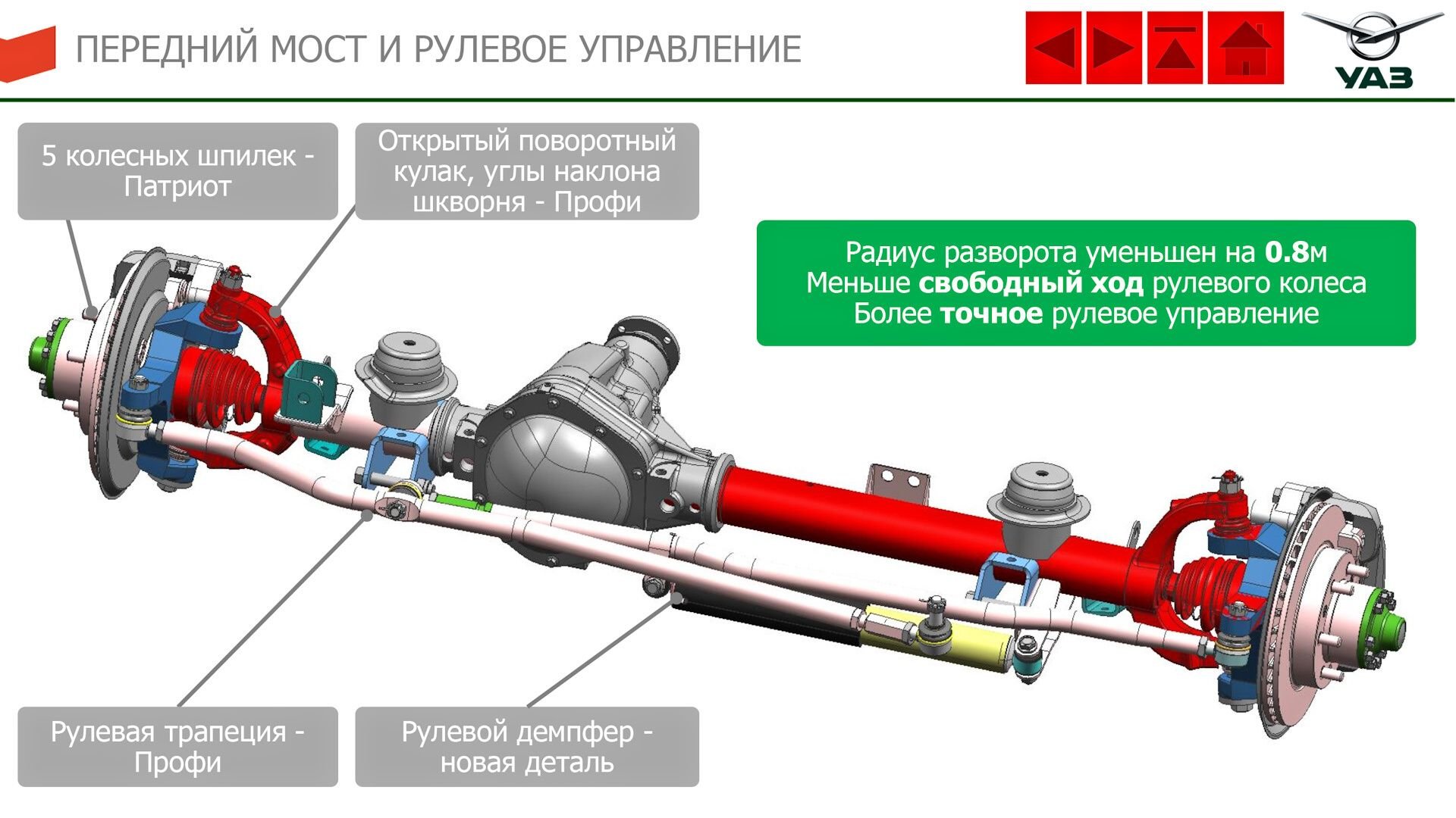 2.2. руководство по ремонту двигателя змз – 409.10 (оао «заволжский моторный завод»). возможные неисправности двигателя и методы их устранения. — «важно всем» - автотранспортный портал