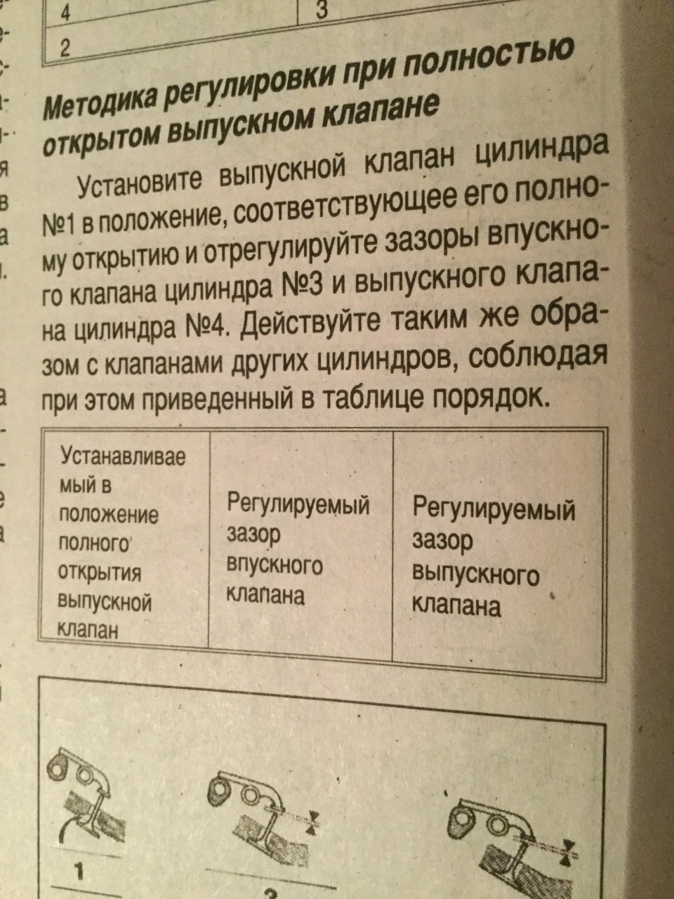 Регулировка клапанов рено логан 1.6 и 1.4 8 или 16 клапанов