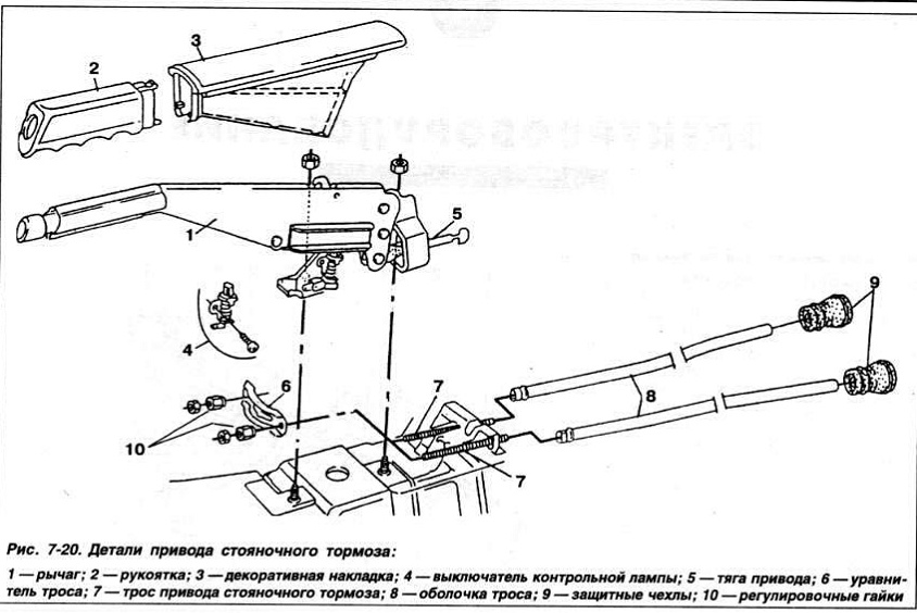 Замена ручника фольксваген пассат б5