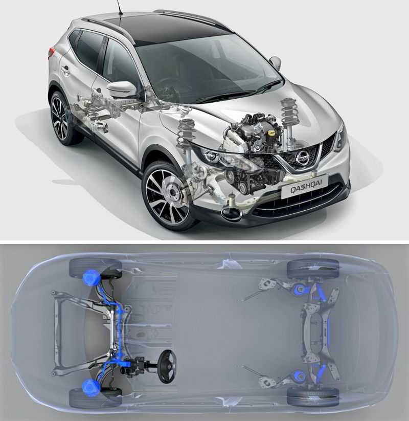 Названы минусы и недостатки nissan qashqai j11 - driveclassic