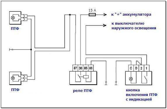 Противотуманные фары на ваз 2114: установка и схема подключения