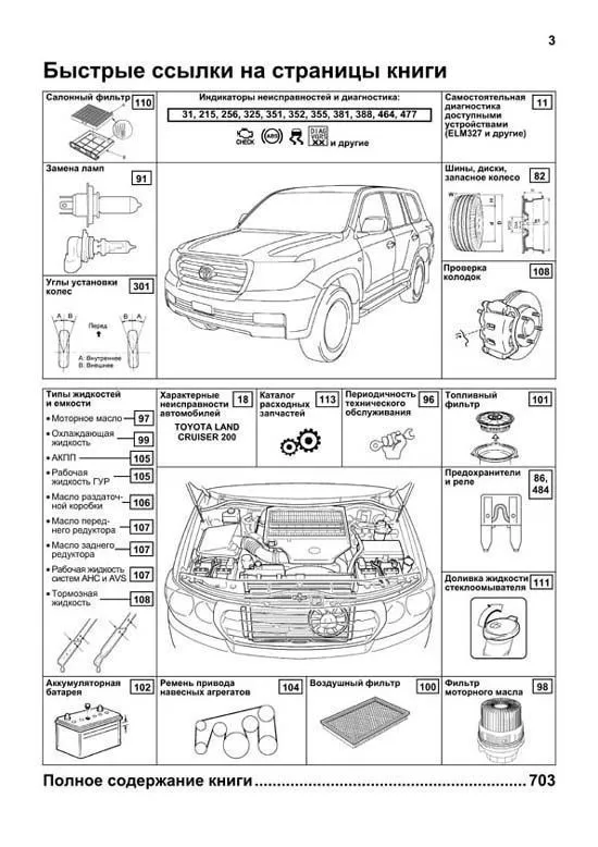 Руководство по ремонту автомобилей land cruiser 200
