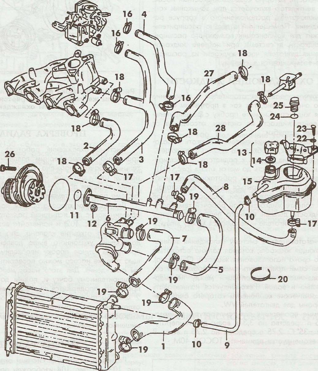 Электросхемы — vw golf ii (1983-1992)