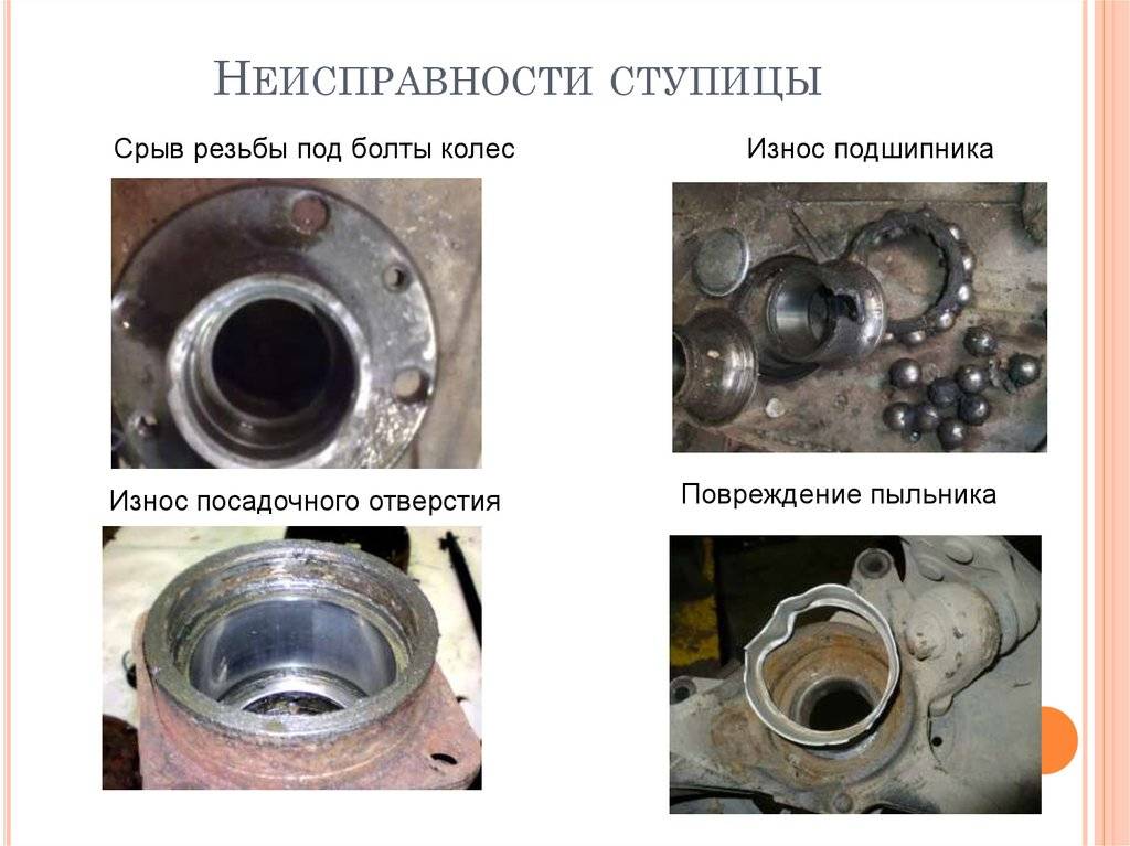 Задачи и устройство ступицы переднего колеса, расположение элемента, схема с описанием и возможные неисправности