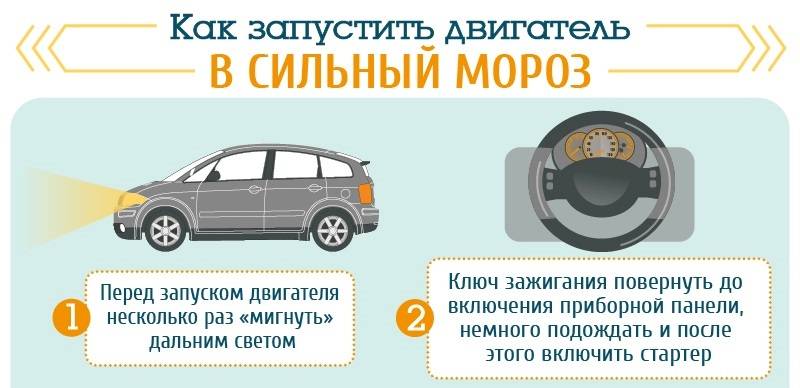 Холодный пуск двигателя: последствия для двс