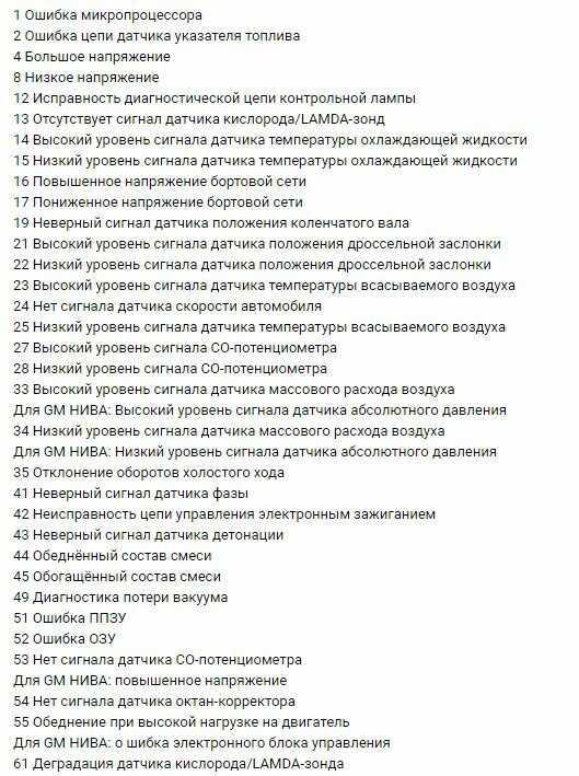 Коды ошибок ваз 2112 8 и 16 клапанов: расшифровка неисправностей