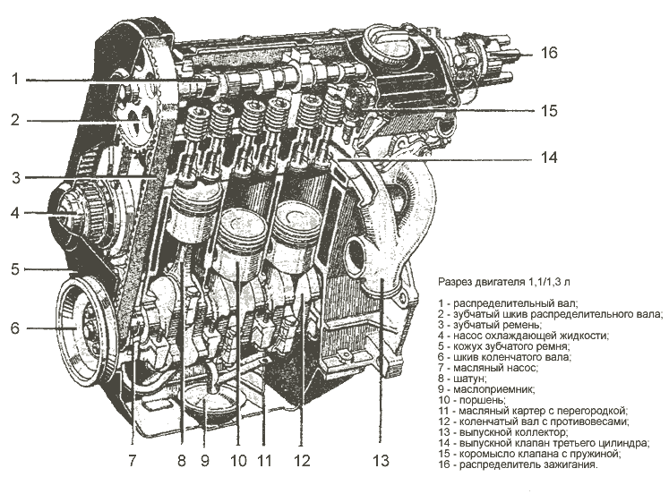Предохранители и реле volkswagen golf 2 (mk2), 1983 - 1991