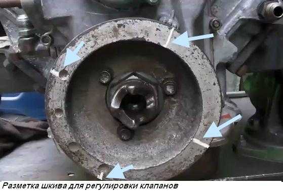 Регулировка клапанов газ 3309