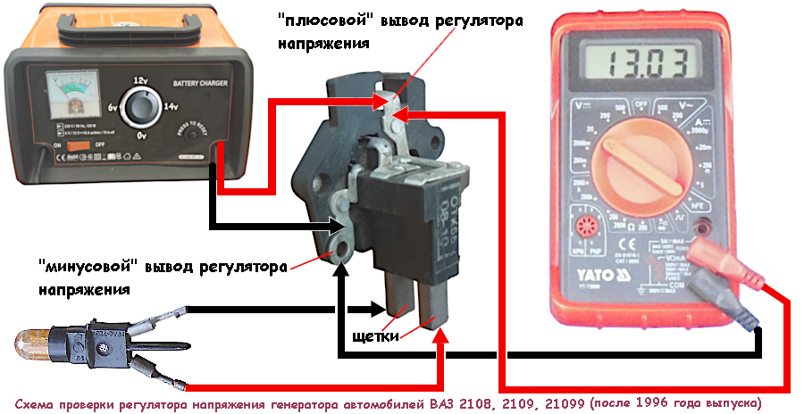 Киа рио 3 нет зарядки лампа не горит • система пуска