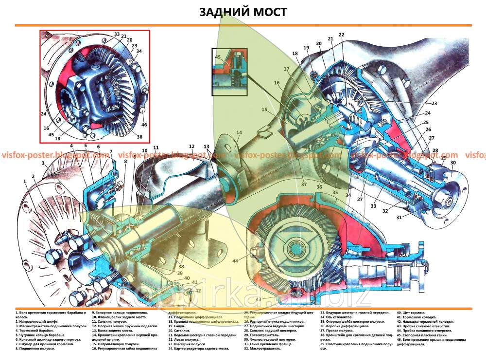 Неисправности заднего моста ваз 2107