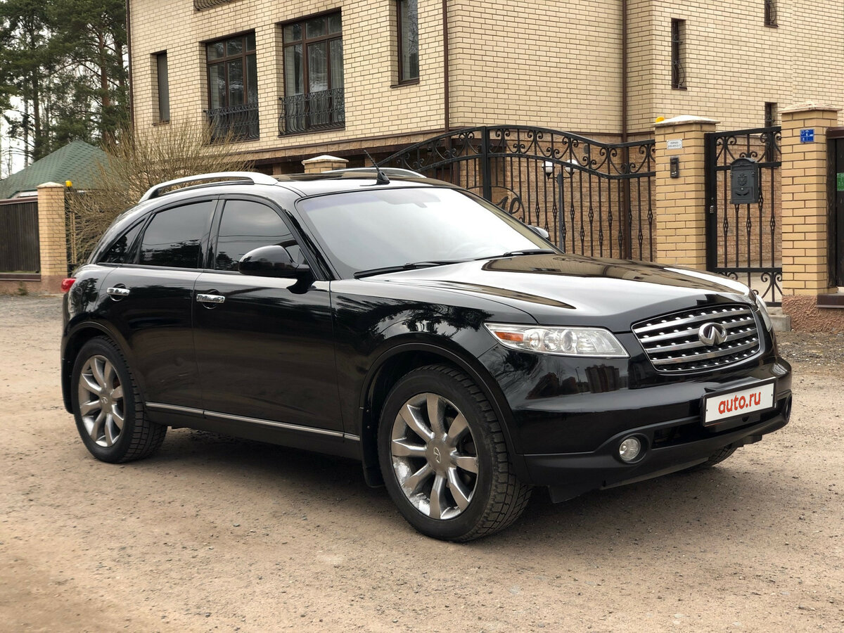 Замена антифриза infiniti fx35