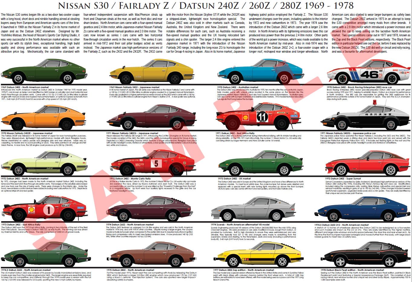 Datsun z - zxc.wiki