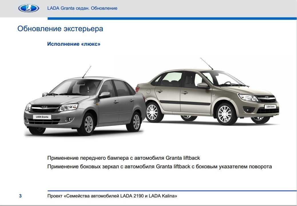 Внедорожная lada granta cross – все сведения о новинке