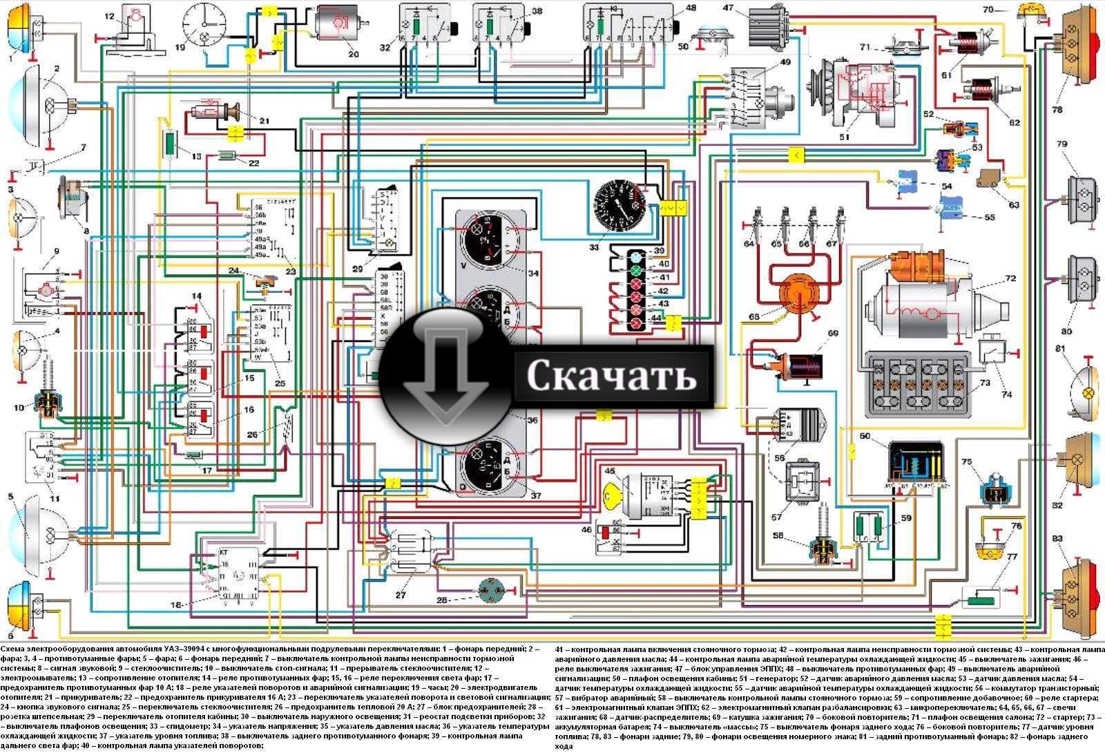 Схема электропроводки уаз 31519: цветная