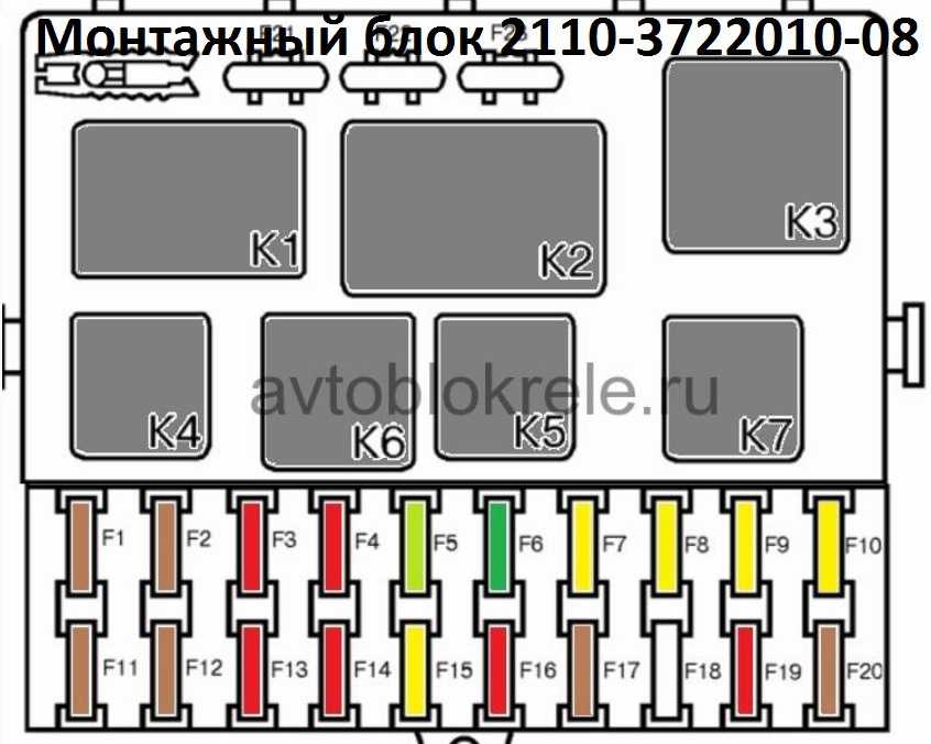 Предохранители и реле ваз 2110 - 2112 - мир дорог