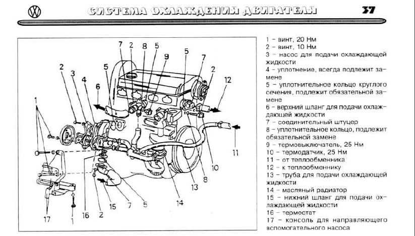 Download volkswagen golf ii jetta ii. руководство по эксплуатации, ремонту и техническому обслуживанию pdf