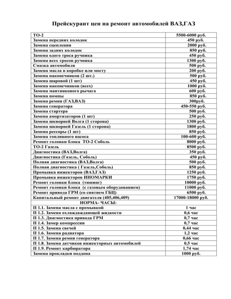 Замена ремня компрессора маз