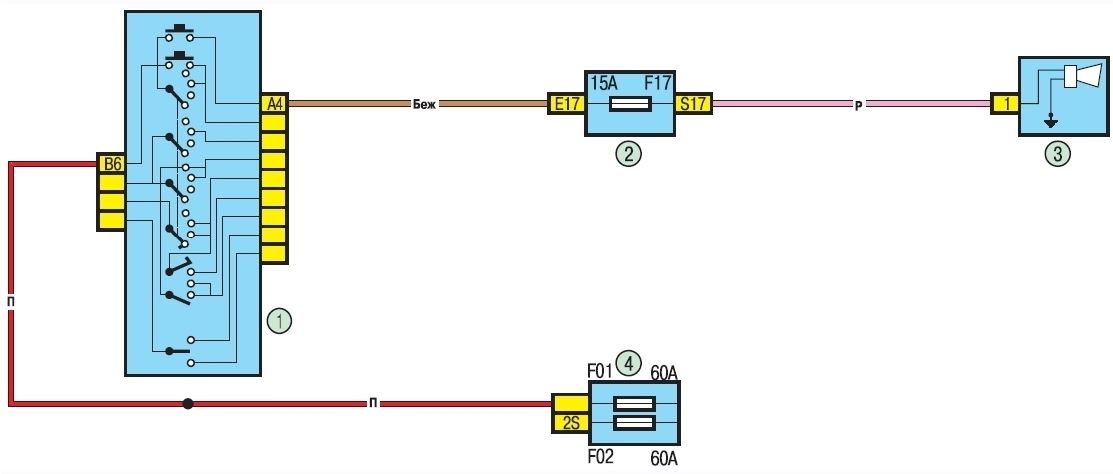 Почему может перестать работать звуковой сигнал клаксон на Рено Логан, основные причины и способы лечения, фото и видео