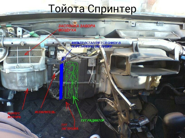 Тойота королла 120 как снять радиатор печки на