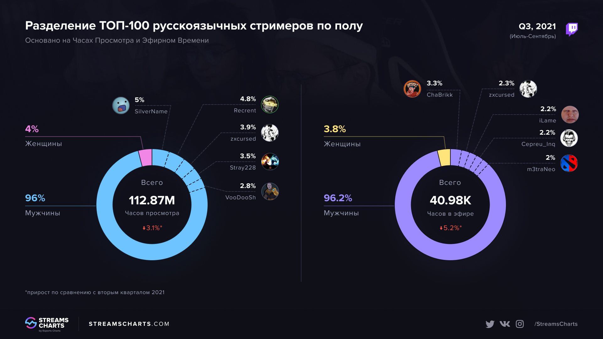 Carfrance.ru