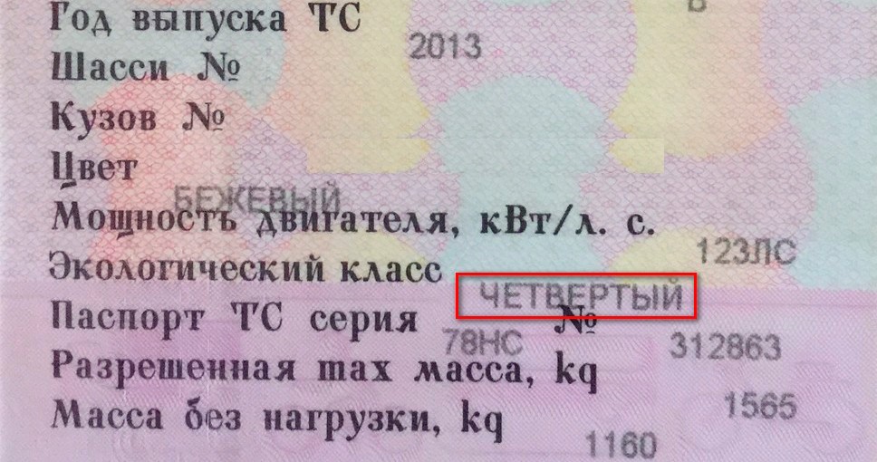 Нормы токсичности выхлопных газов в беларуси: актуальные данные и требования