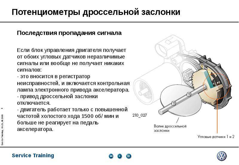 Датчик положения заслонки дросселя дпдз на приоре