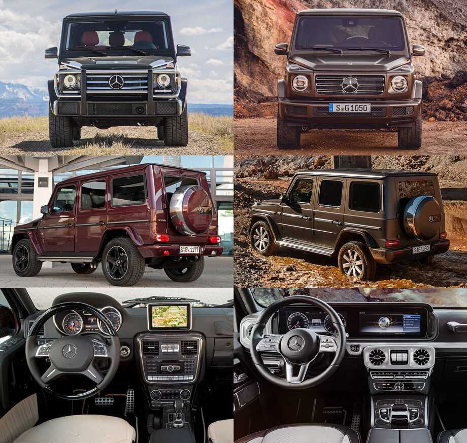 Baltijas dzips: поколения, модельный ряд по годам выпуска, история, кузова, фото моделей на carsweek