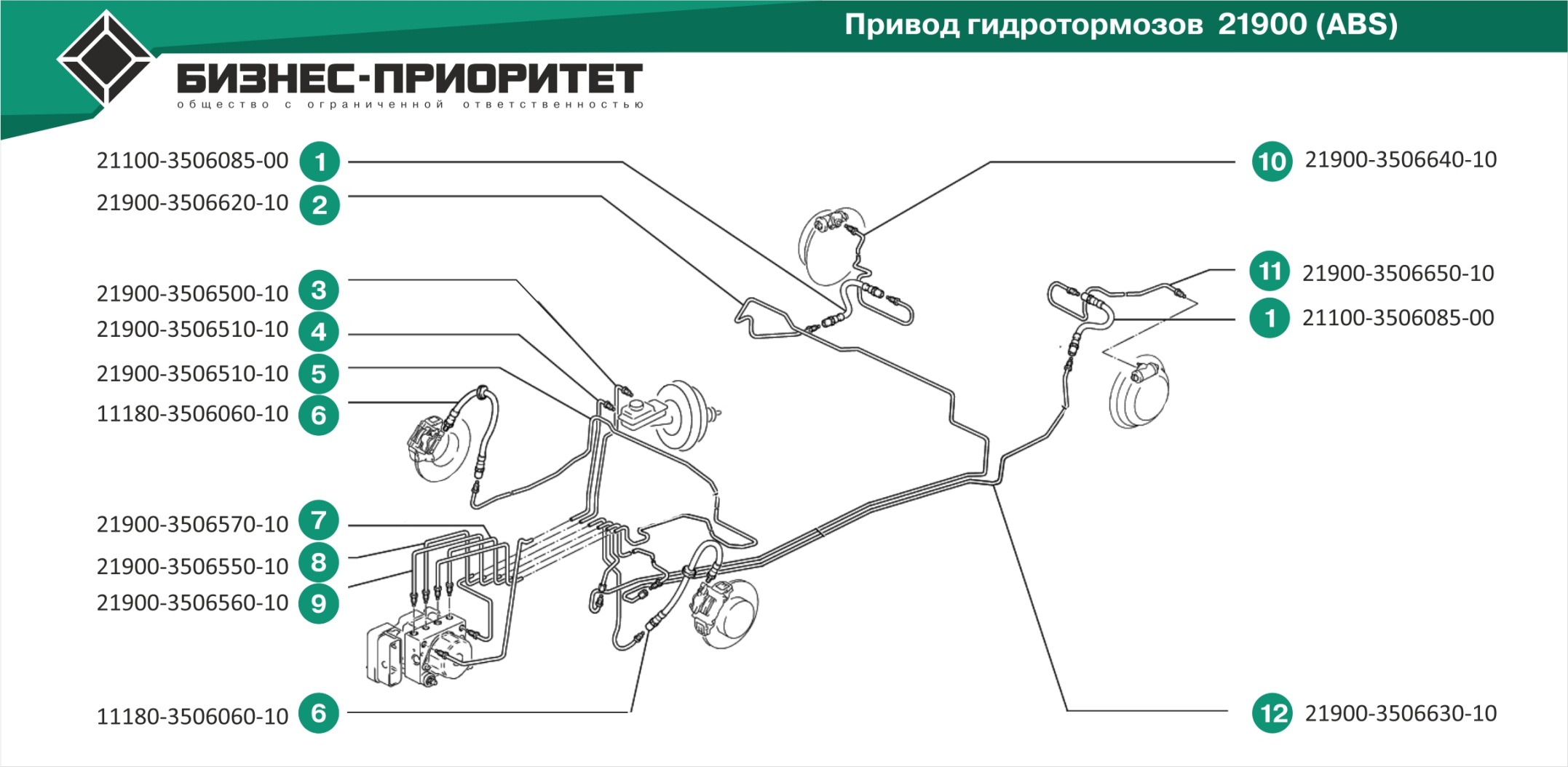 Тормозные трубки для лада приора