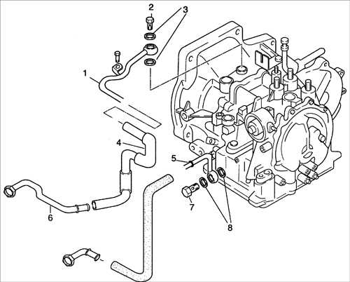 Kia rio 2