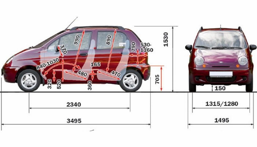 Daewoo matiz — технические характеристики автомобиля, конструкция, модификации — рувики